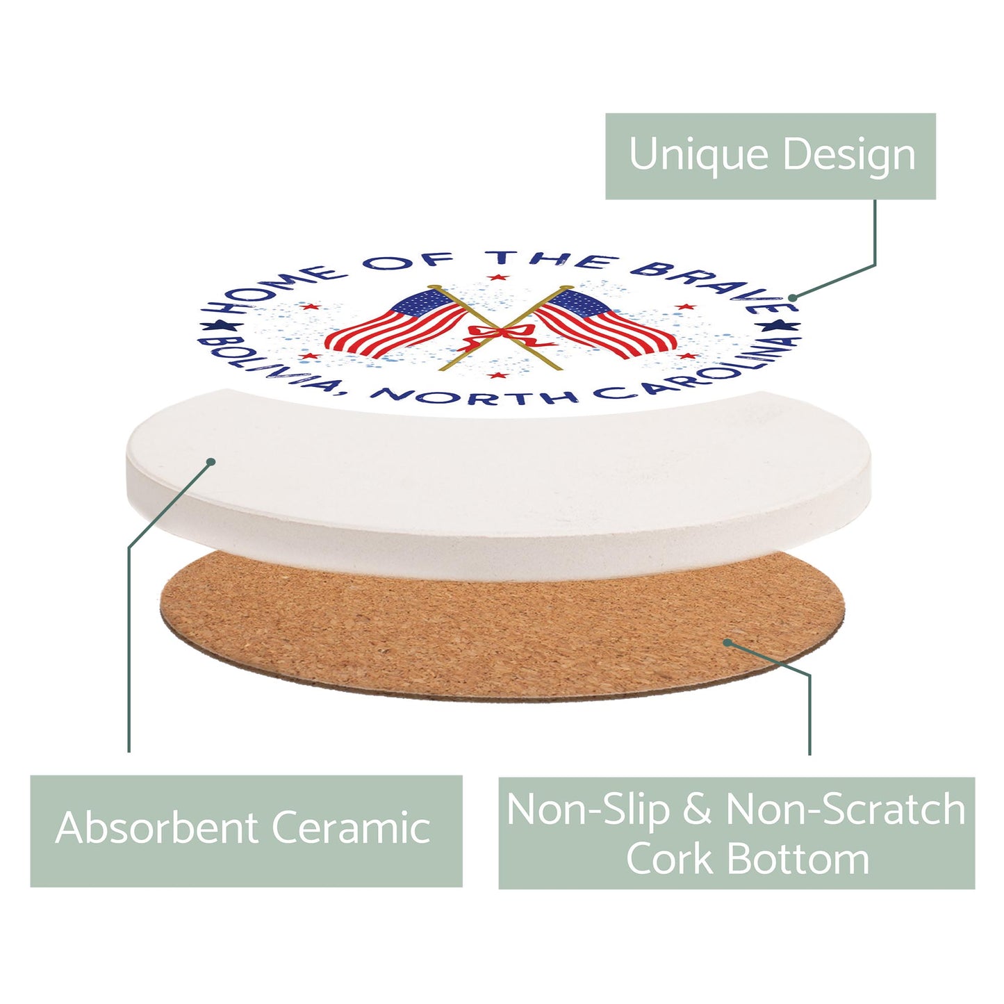 Ceramic Round Coaster-Home of the Brave Bolivia North Carolina -2