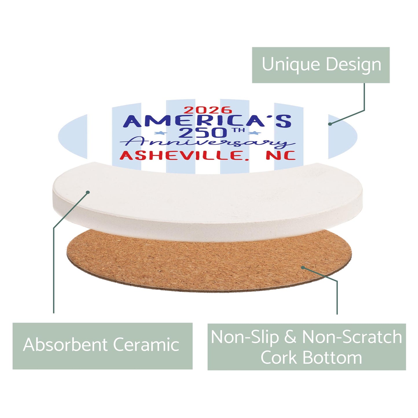 Ceramic Round Coaster-Love+Local 4th of July 250th Anniversary -2