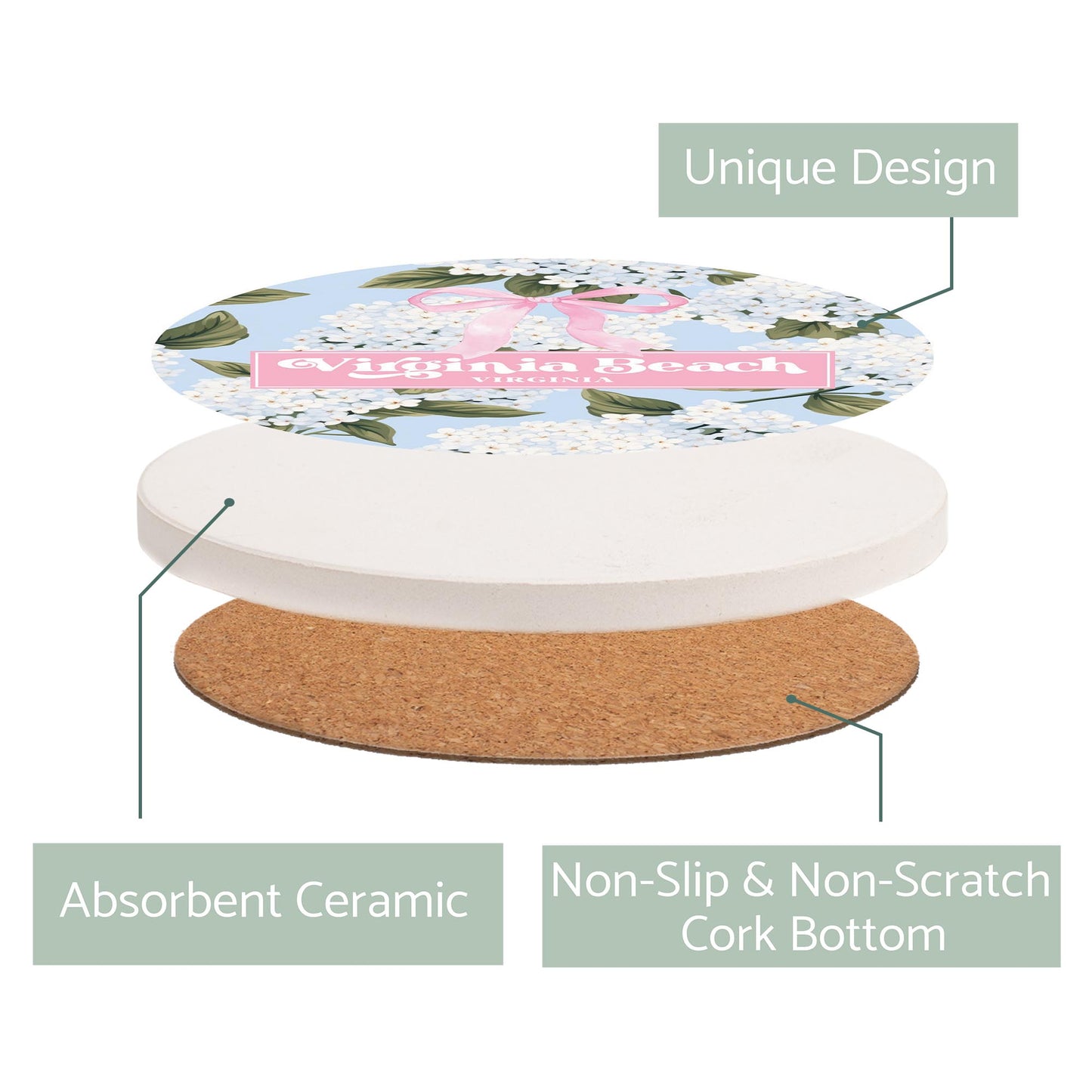 Ceramic Round Coaster-Love+Local Hydrangea Cottage -2