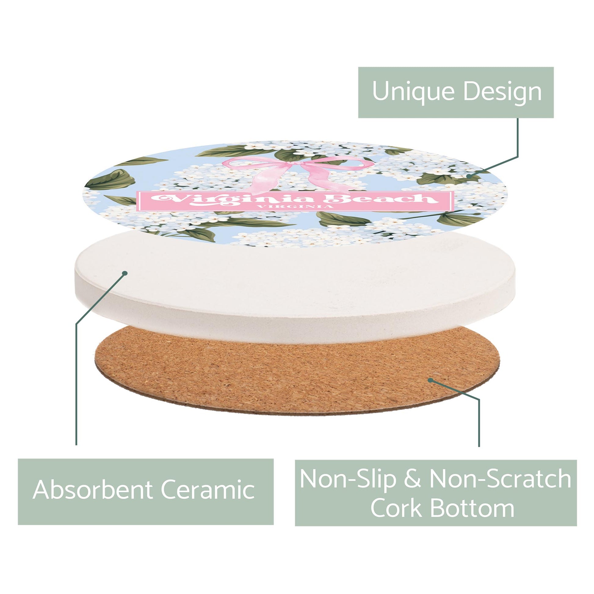 Ceramic Round Coaster-Love+Local Hydrangea Cottage -2