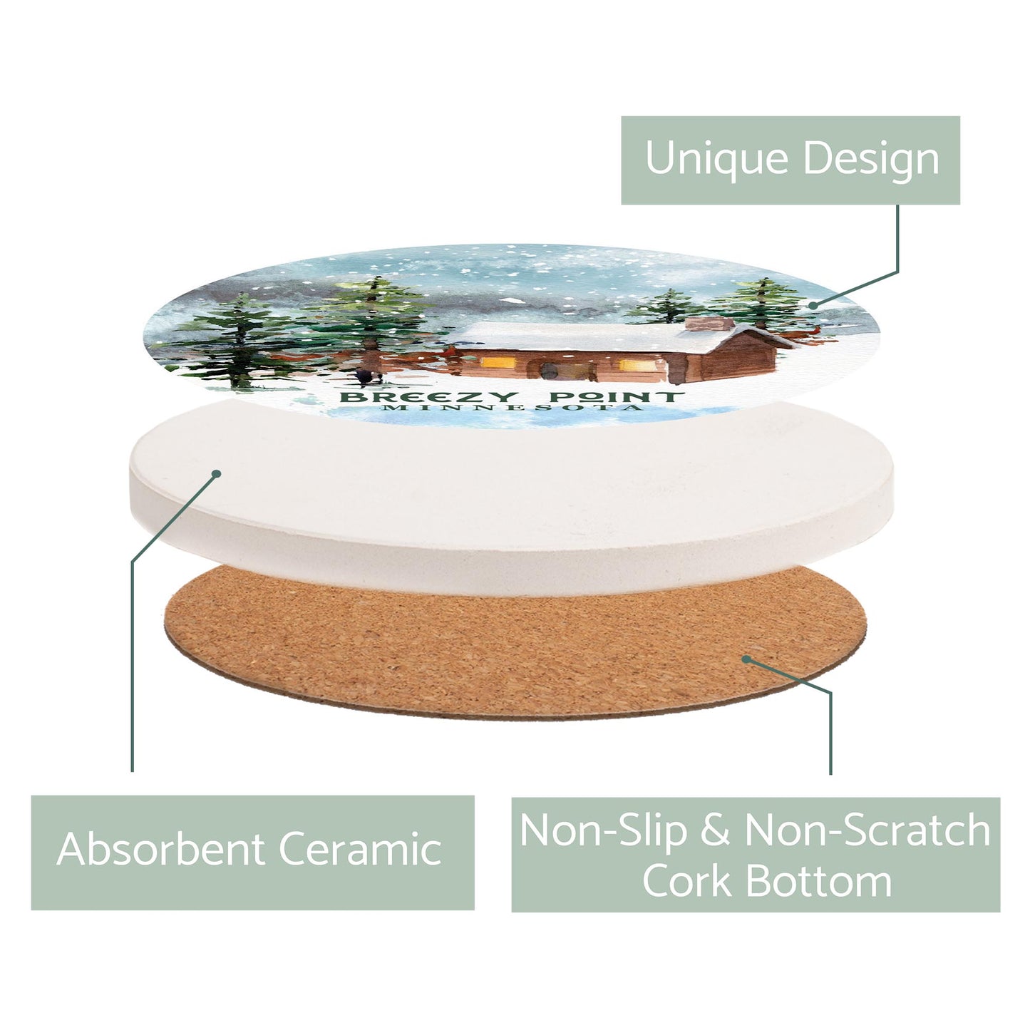 Ceramic Round Coaster-Love+Local Woodland -2